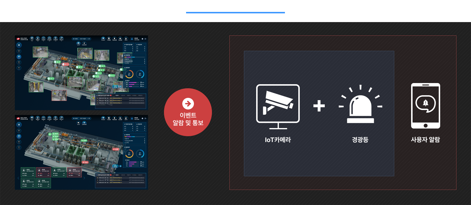 산업현장 및 Iot서버